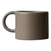 Mug Gloggkopp
